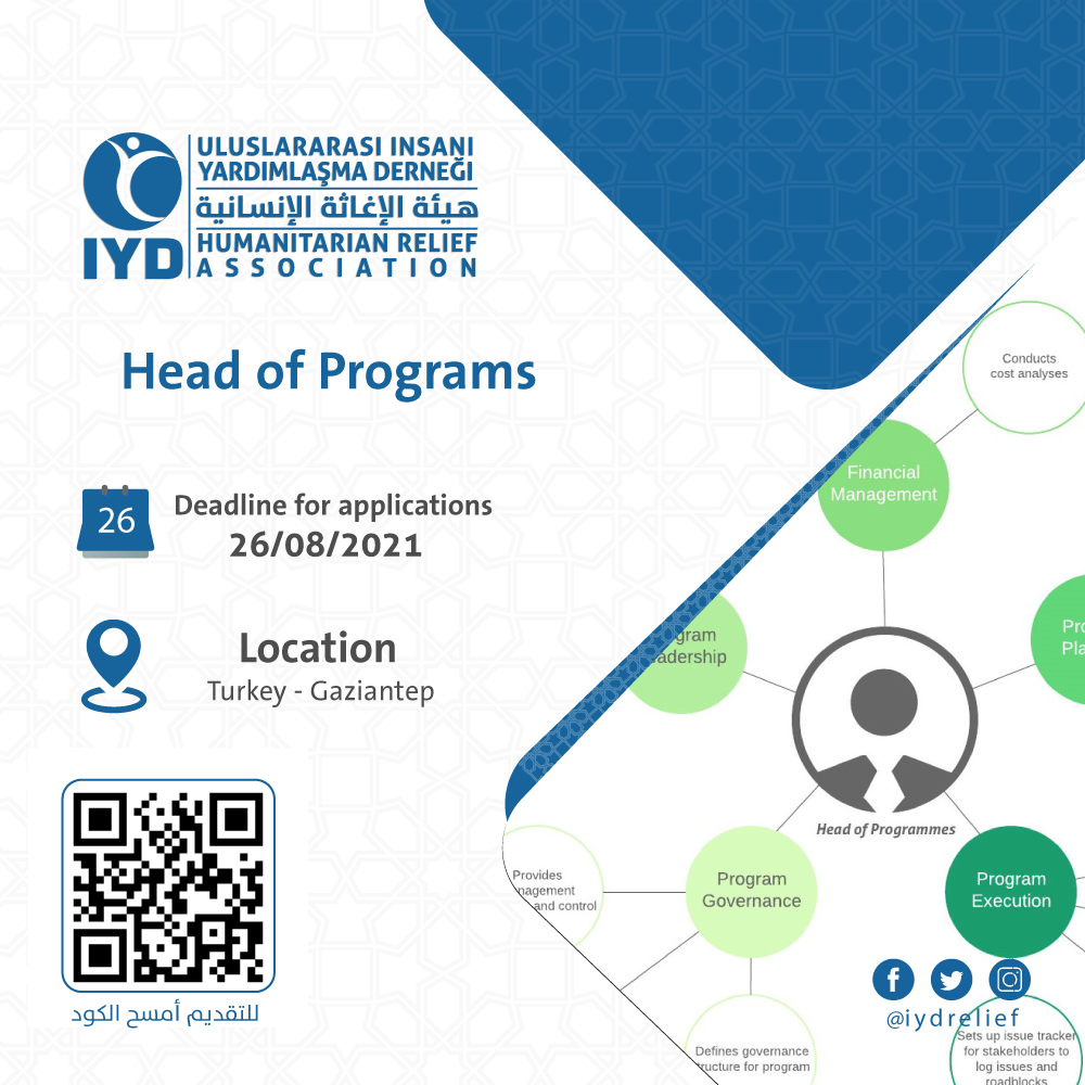Head-of-Programs-Vacancy_Turkey_11-08-2021
