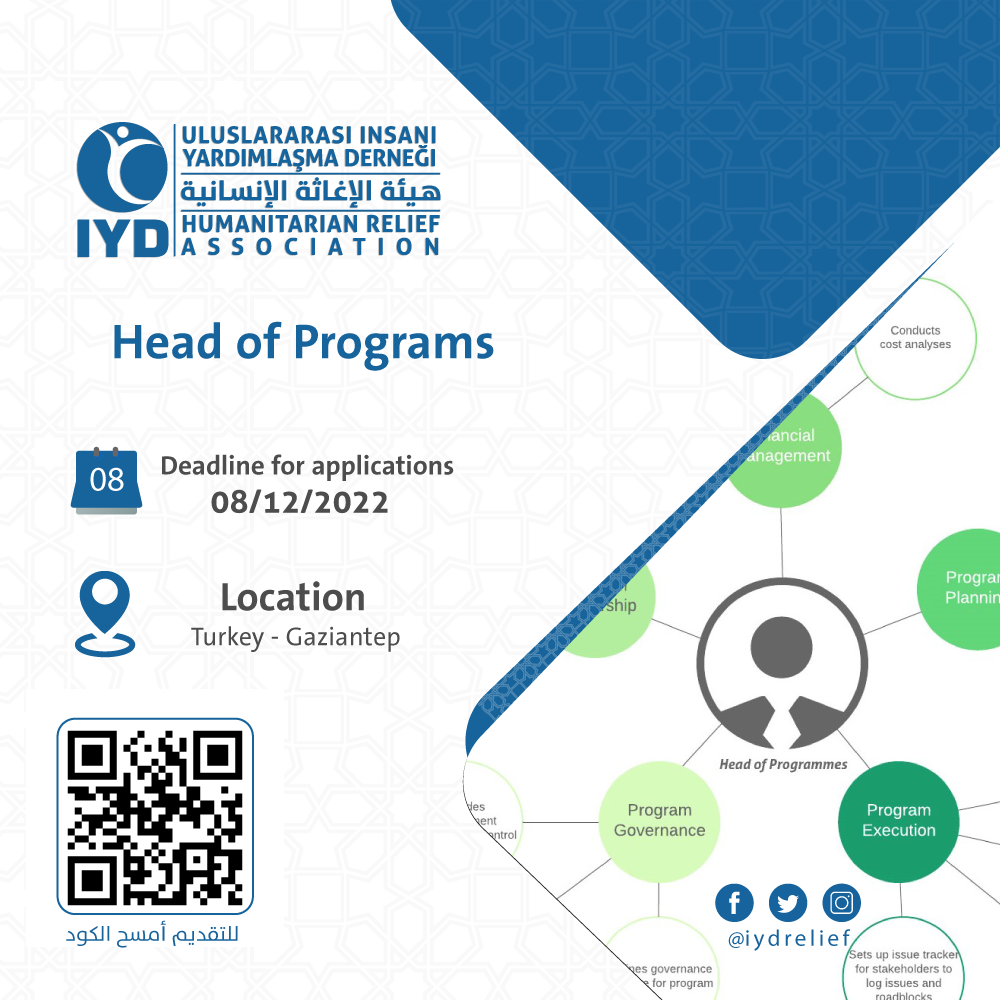 Head-of-Programs-Vacancy_Turkey_25-11-2022_1